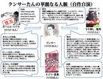 クンサー人脈図'.jpg