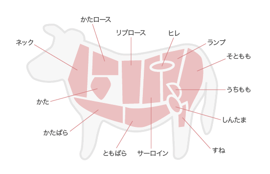 wagyu_bui.gif